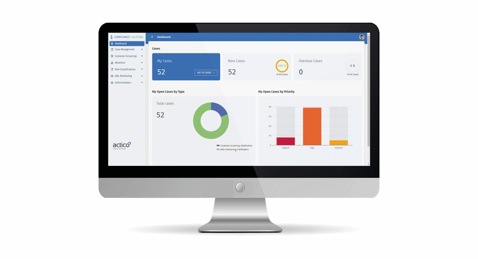AML software for banks and insurance companies | ACTICO